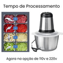 Moedor e Triturador de Alimentos Elétrico 300W em Aço Inox
